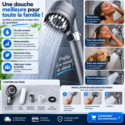 Pommeau de Douche Turbocharged – Filtre & Haute Pression