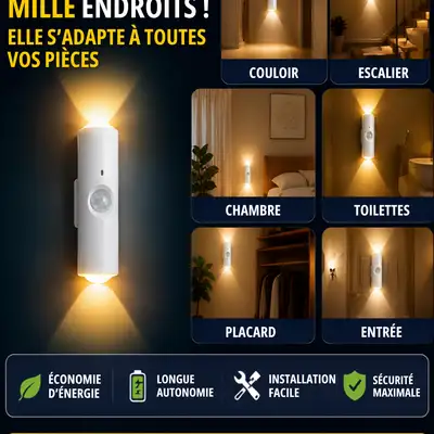 Lampe LED Murale Intelligente à Détection de Mouvement